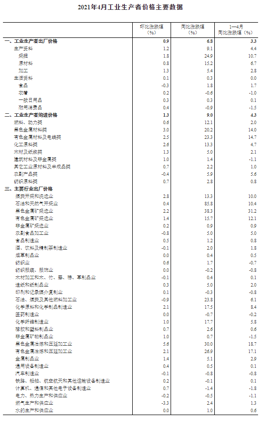 农业用塑料制品