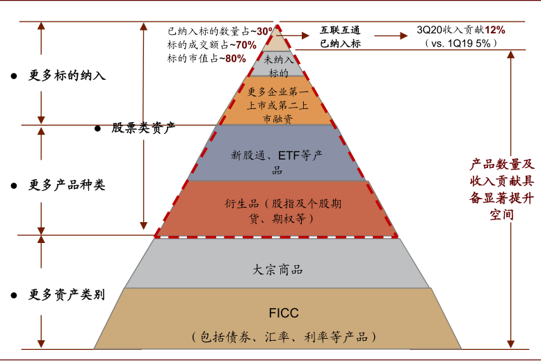 珍珠岩珍珠岩