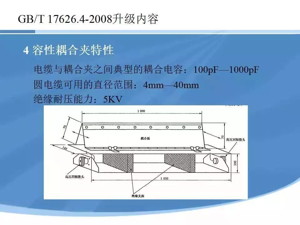 屏蔽泵试验方法