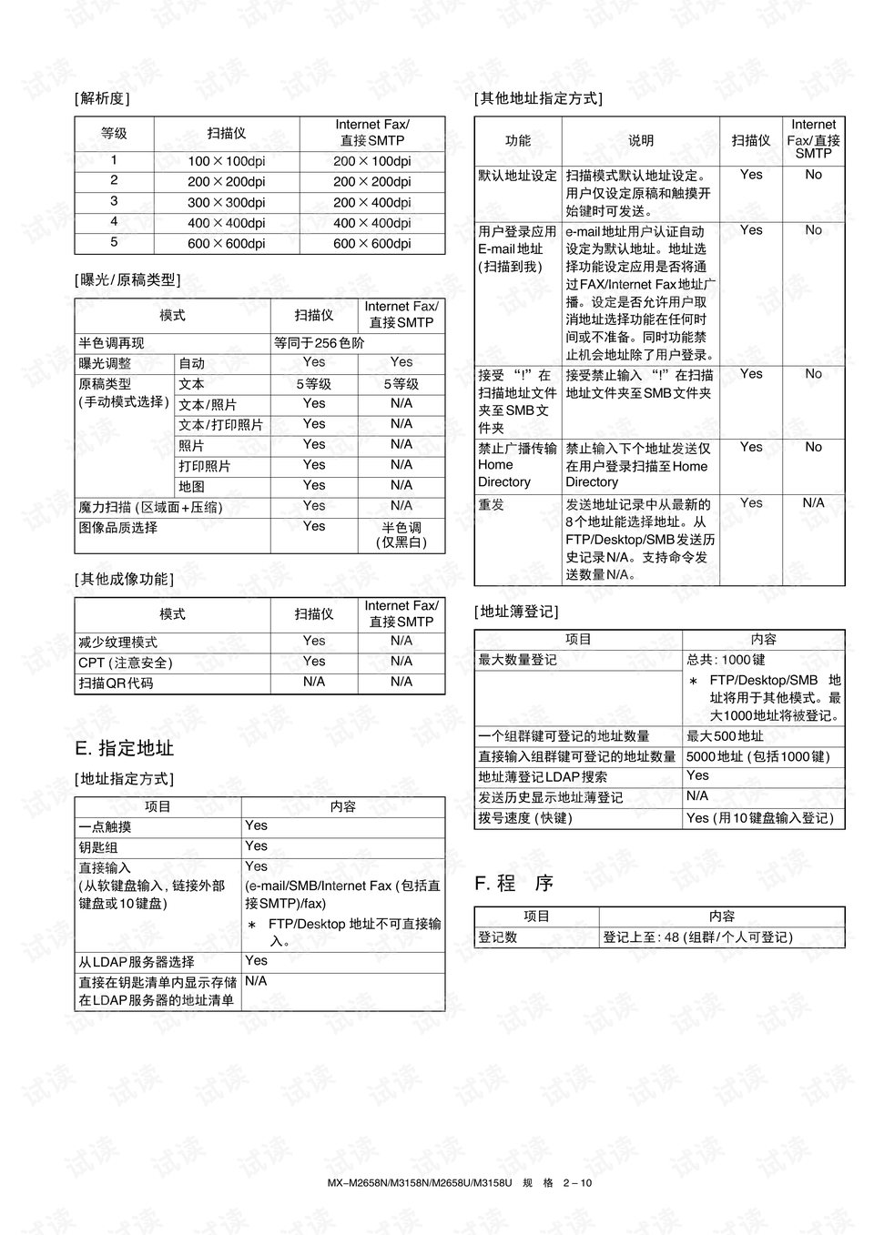 玩具跳伞怎么做