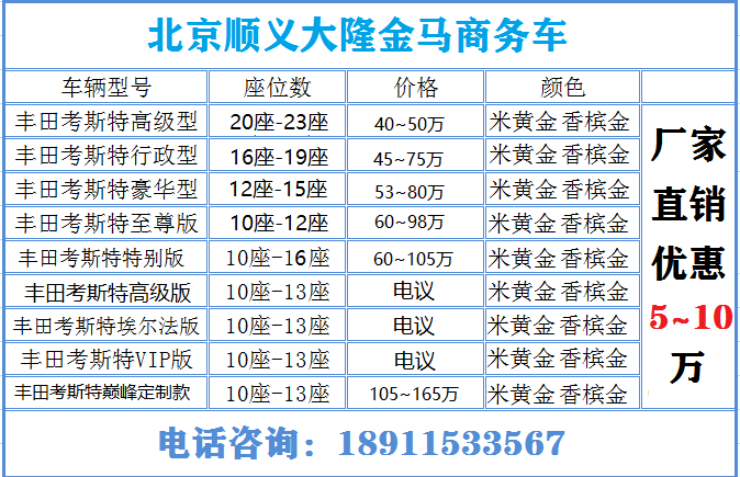 手机外表翻新一次要多少钱