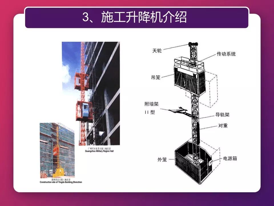 起重设备的安全装置