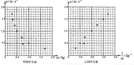 机械表与电热丝材料有关吗