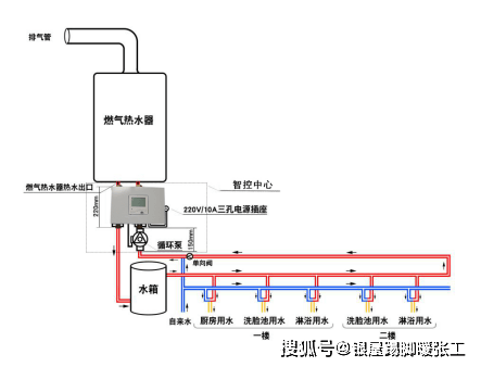 电流互感器外壳裂纹