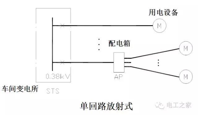 高压供电系统操作电源电压