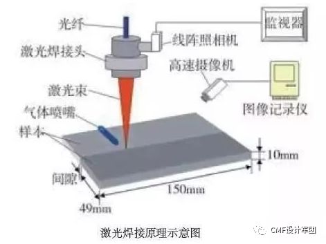 塑料件与塑料件连接安装结构