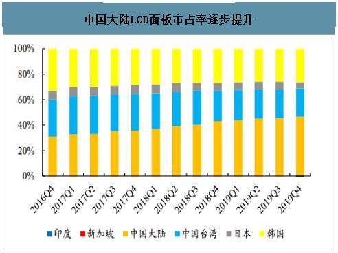 深圳冰箱密封条tpe材料生产