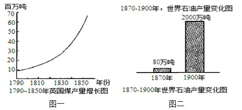 石墨碳