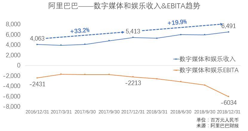 有价证券属于动产