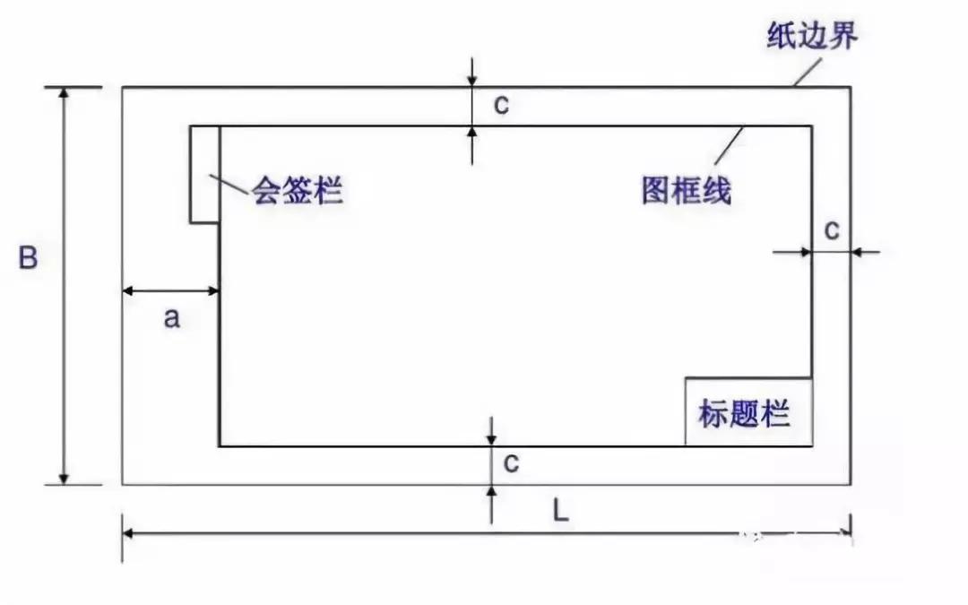 格栅灯图例画法