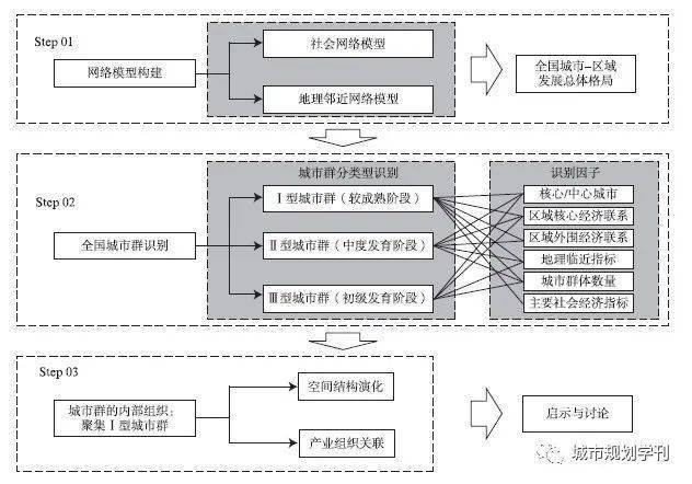 刀片机和机架式的区别