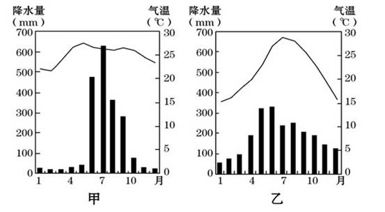 合成型液压油的特点