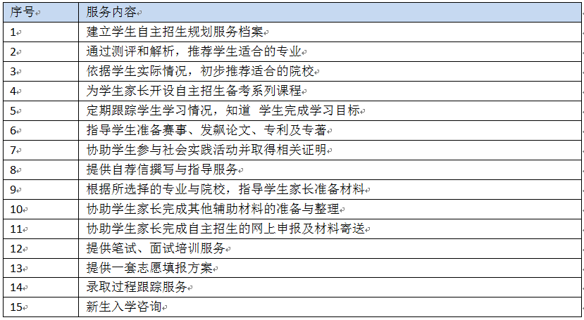 二手模板设备转让