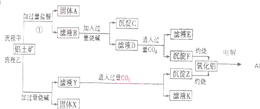 钟表车床工作法