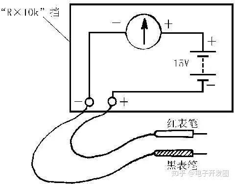 发光二极管的测量方法视频