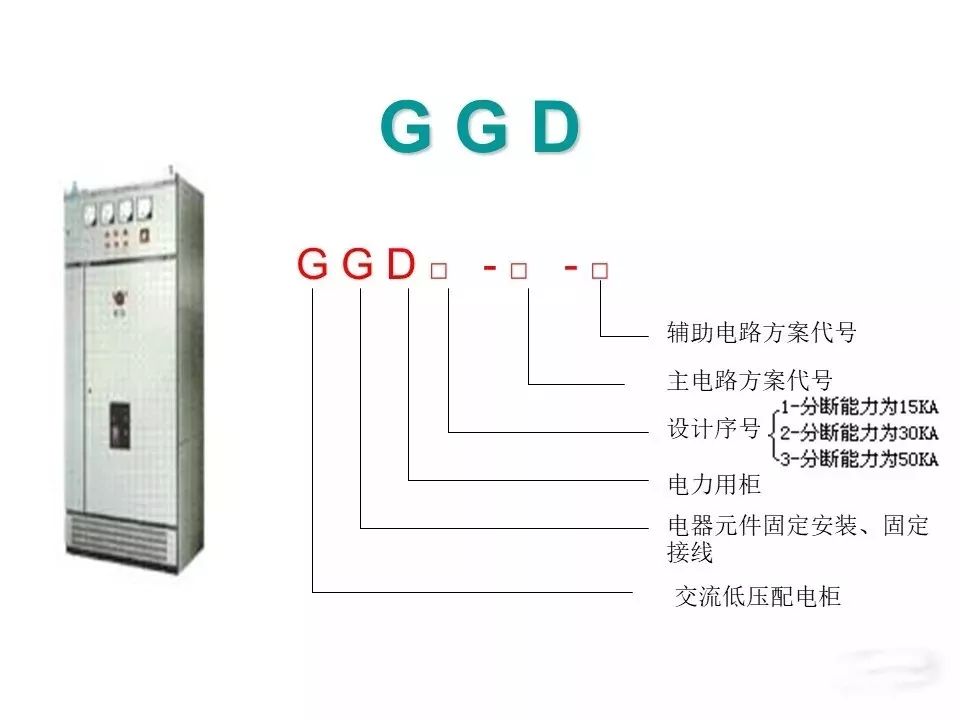 高压开关柜与聚光灯招式的区别