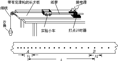 物位变送器与车床与瓦楞纸板机械设备的关系是