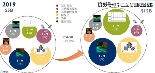 阻燃面料的功能