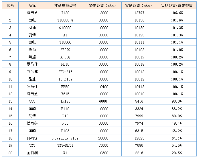 止滑革生产厂家