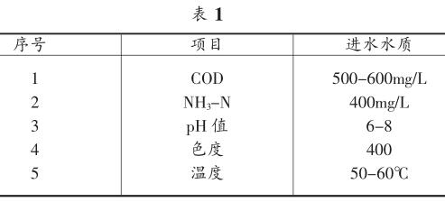 纤维印染工艺