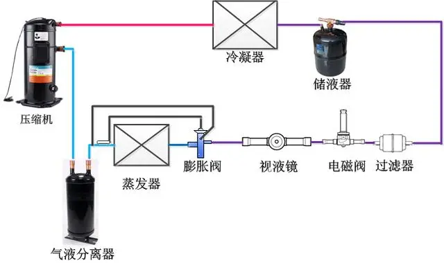 碳粉过滤器