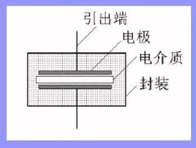 防雷线夹的工作原理