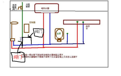 太阳能热水器控制阀门