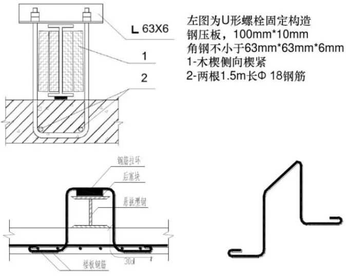 螺杆制作技术要求