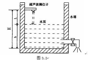 铝板反射信号